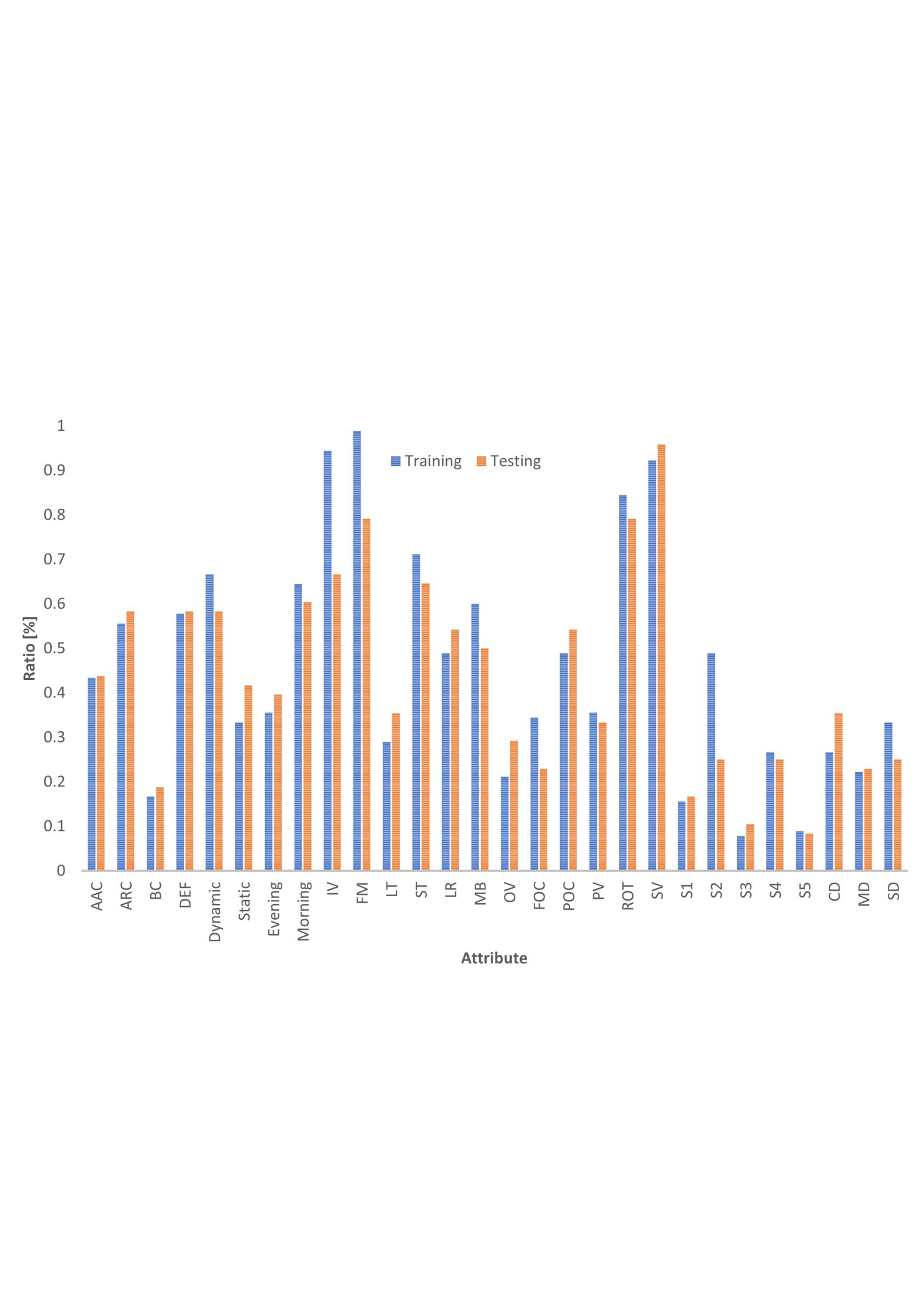 Download free bootstrap 4 landing page, free boootstrap 4 templates, Download free bootstrap 4.1 landing page, free boootstrap 4.1.1 templates, weber Landing page