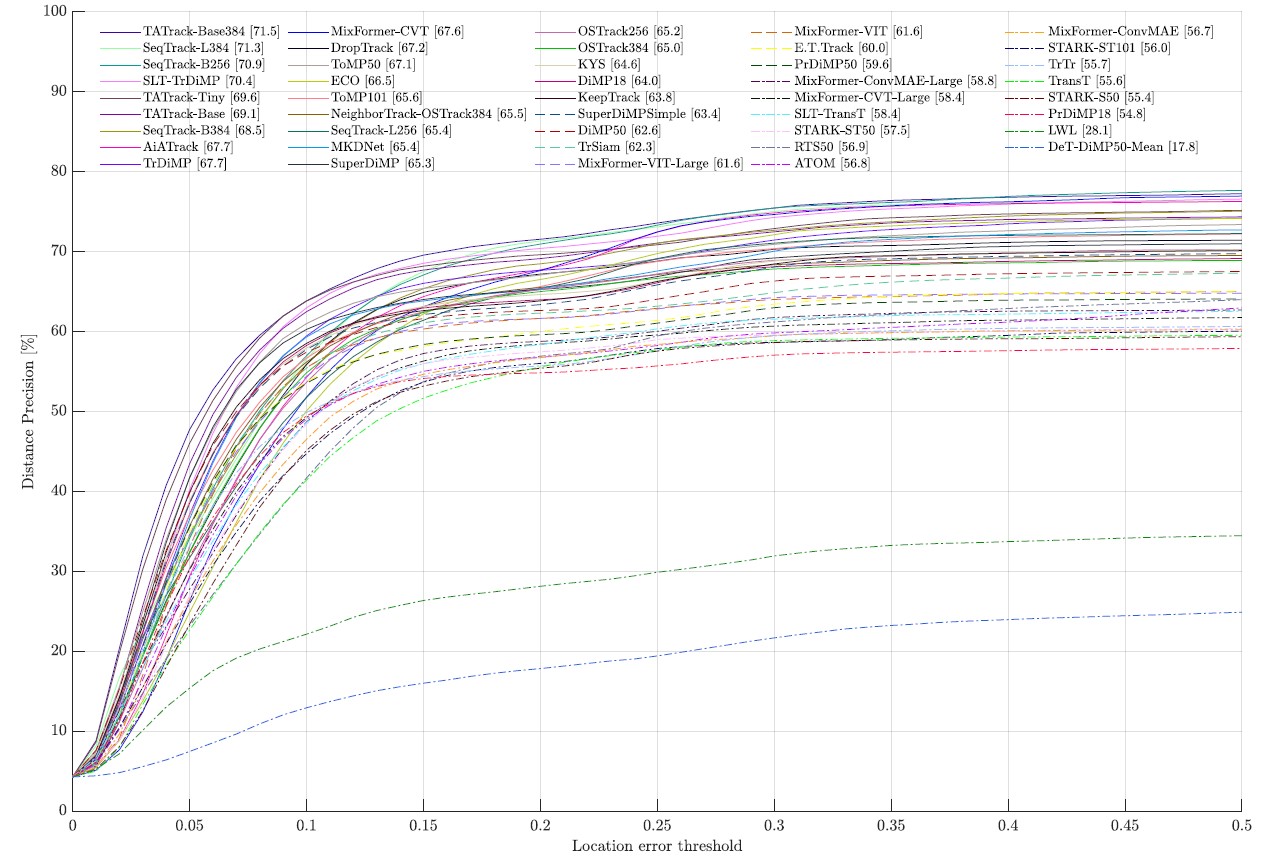 Download free bootstrap 4 landing page, free boootstrap 4 templates, Download free bootstrap 4.1 landing page, free boootstrap 4.1.1 templates, weber Landing page