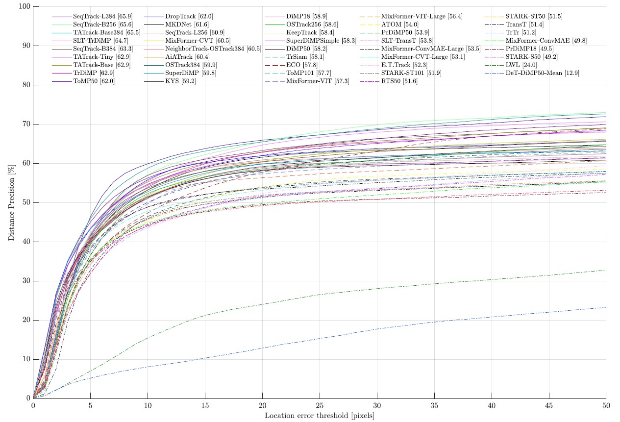Download free bootstrap 4 landing page, free boootstrap 4 templates, Download free bootstrap 4.1 landing page, free boootstrap 4.1.1 templates, weber Landing page